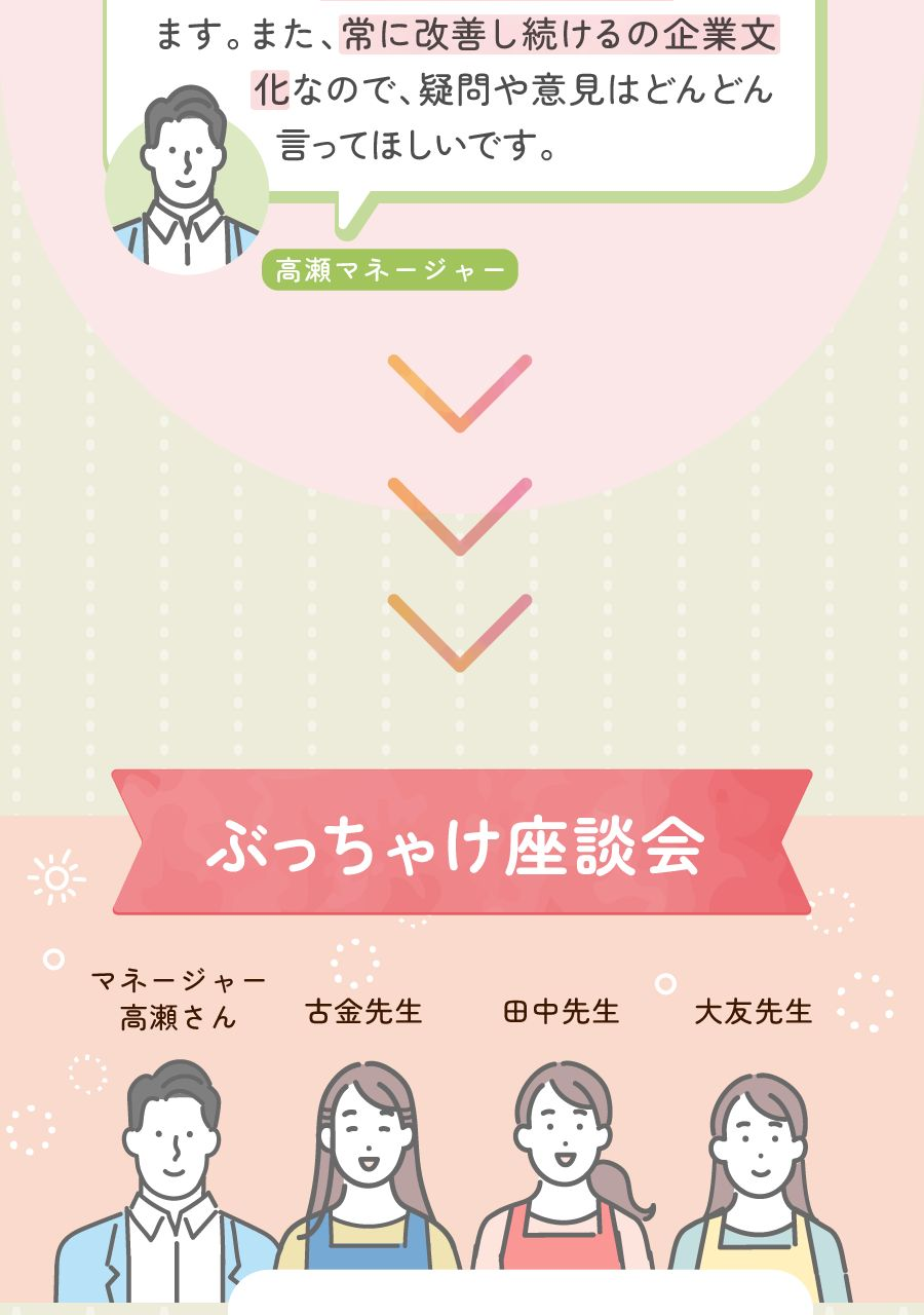株式会社ケア21の思いを伝える画像(21)