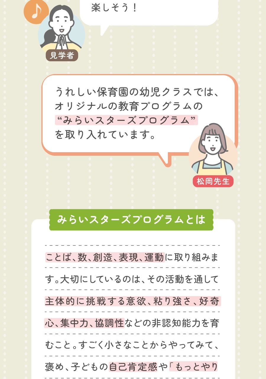 株式会社ケア21の思いを伝える画像(6)
