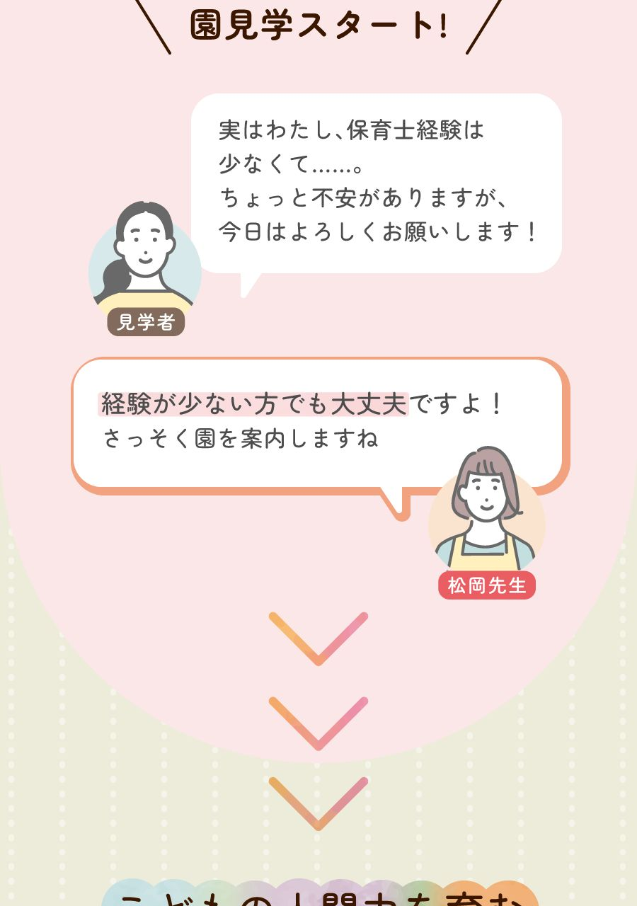 株式会社ケア21の思いを伝える画像(4)