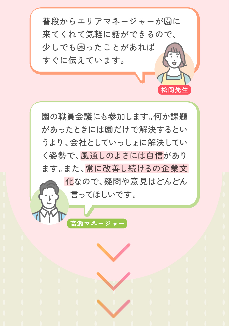 株式会社ケア21の思いを伝える画像(20)