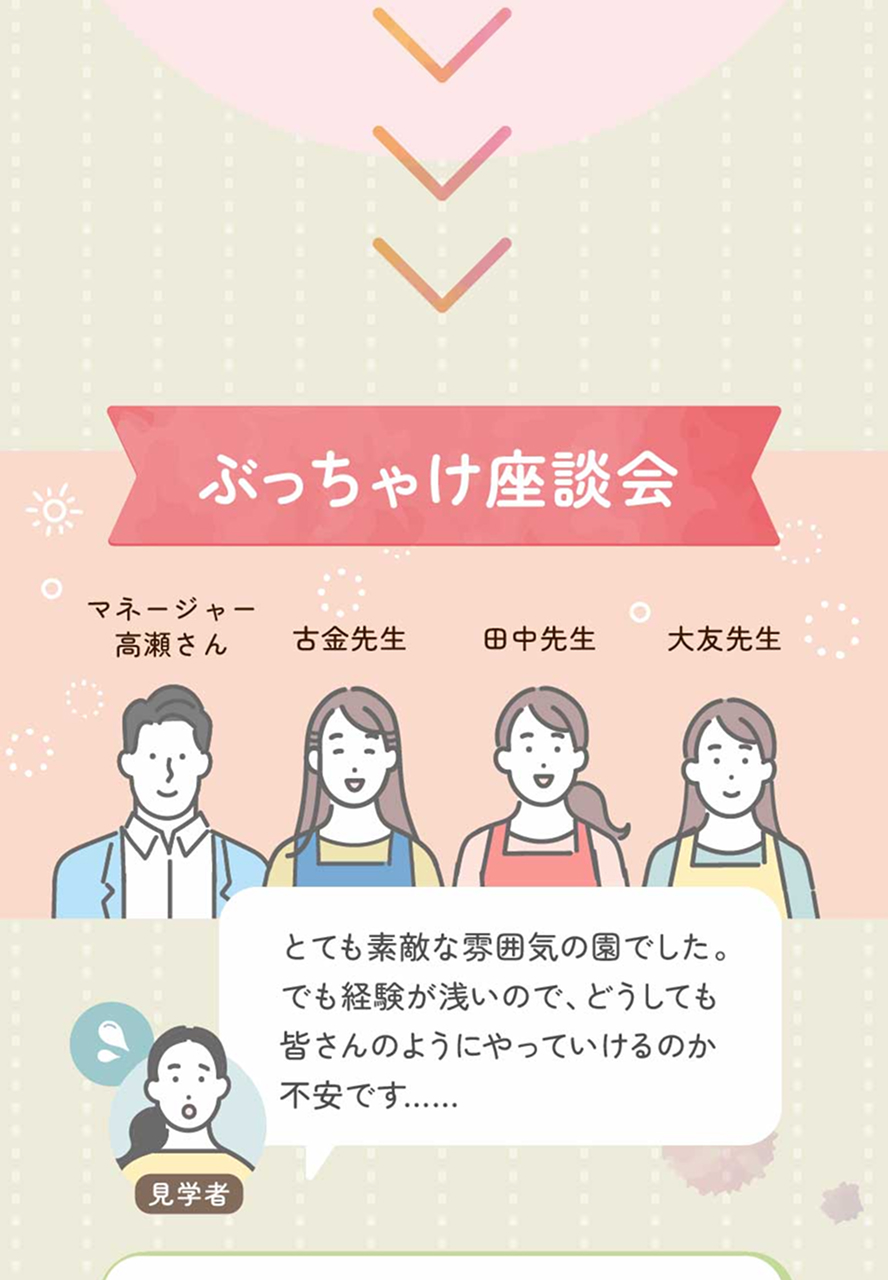 株式会社ケア21の思いを伝える画像(21)