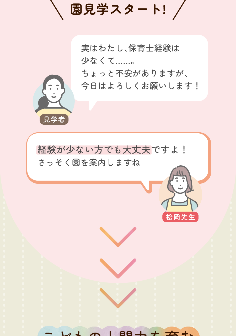 株式会社ケア21の思いを伝える画像(4)