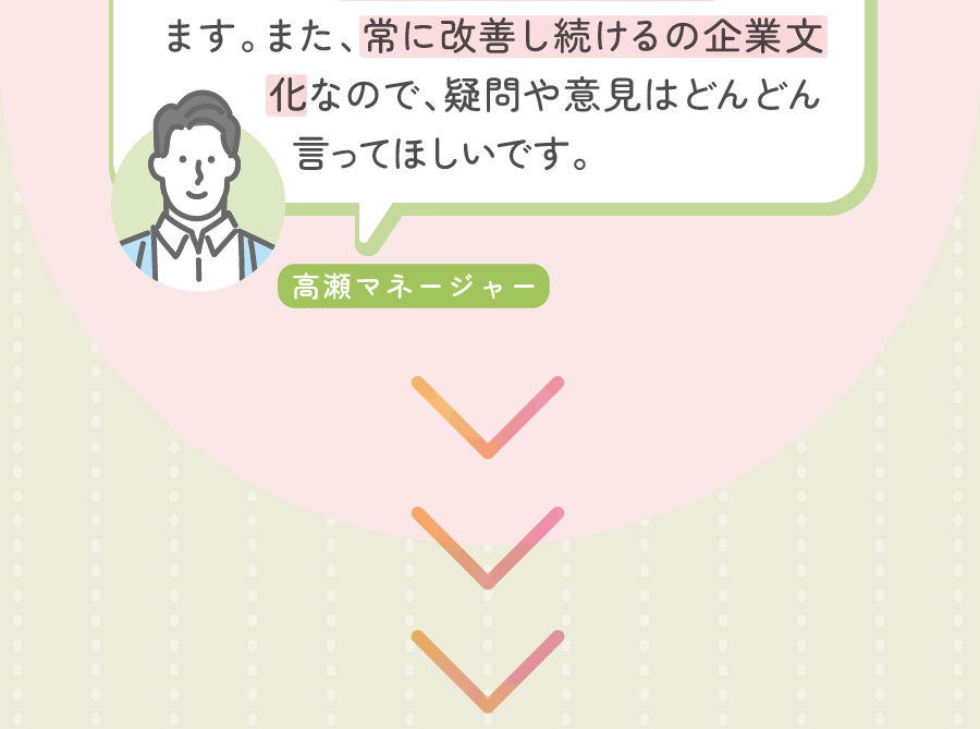 株式会社ケア21の思いを伝える画像(21)