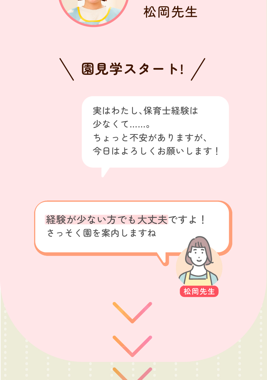 株式会社ケア21の思いを伝える画像(4)