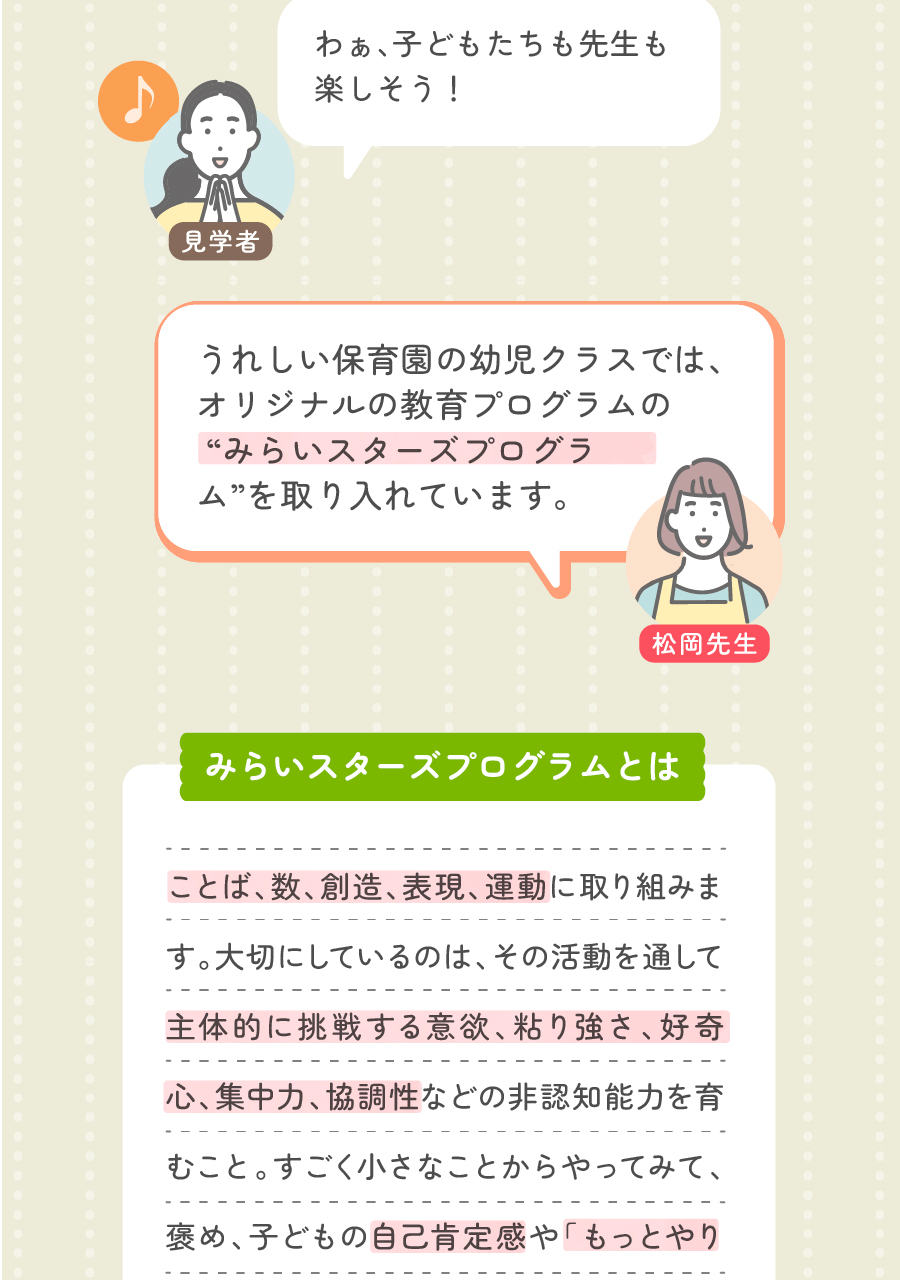 株式会社ケア21の思いを伝える画像(6)