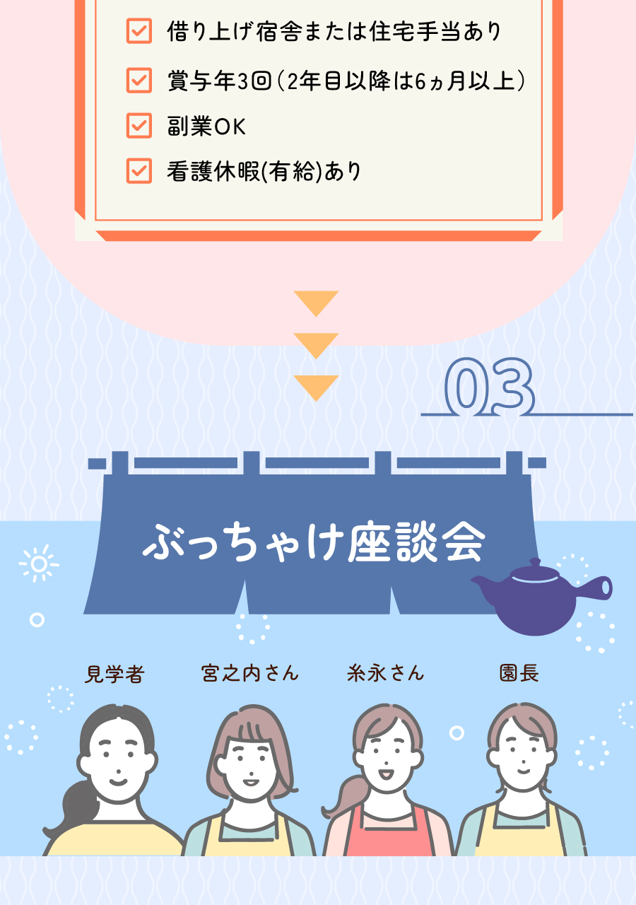 社会福祉法人清遊の家の思いを伝える画像(19)