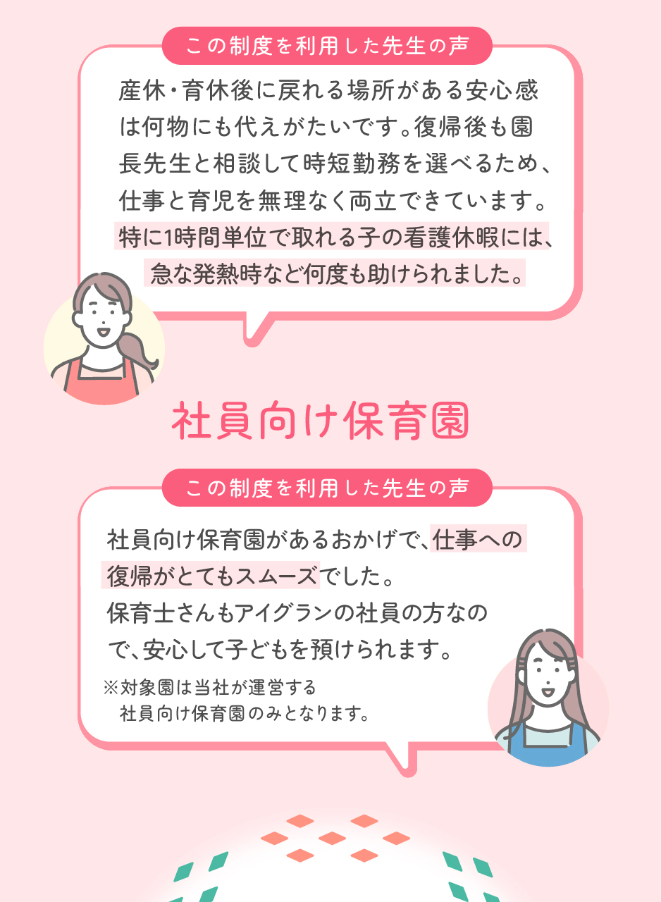 株式会社アイグランの思いを伝える画像(32)