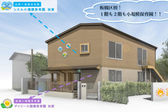 シエル小規模保育園 加賀