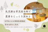 ココロラボインターナショナル平井3丁目