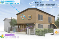 シエル小規模保育園 加賀