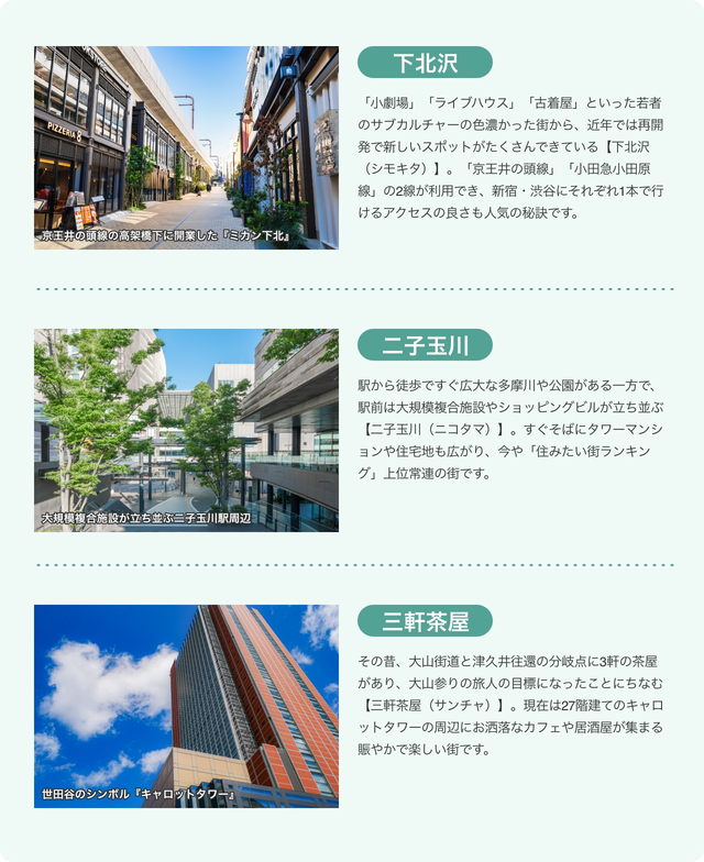 下北沢／二子玉川／三軒茶屋